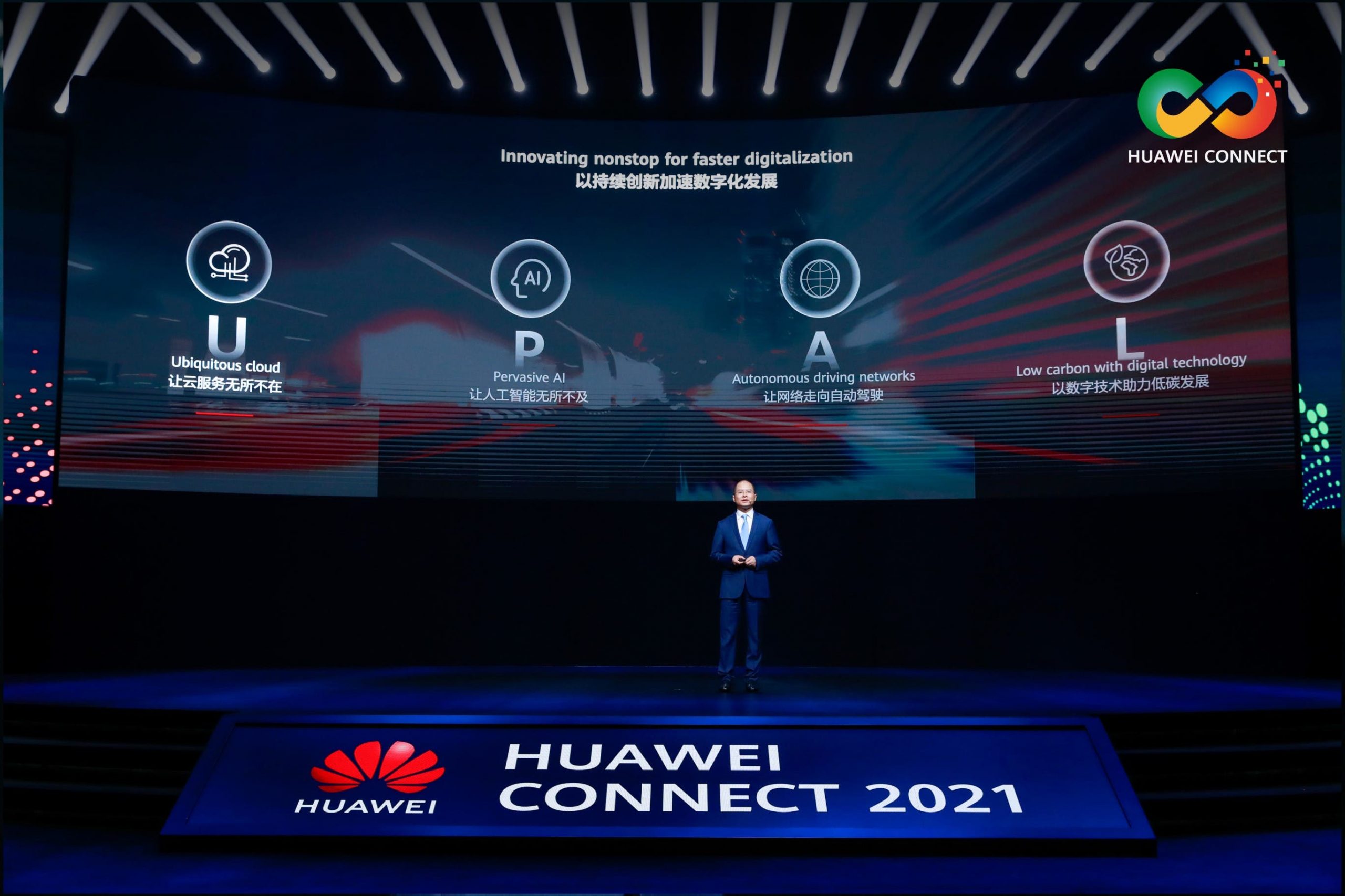 Eric Xu, Rotating Chairman, Huawei هواوي كونيكت 2021